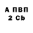 Бутират оксана PROZOMBIEKING